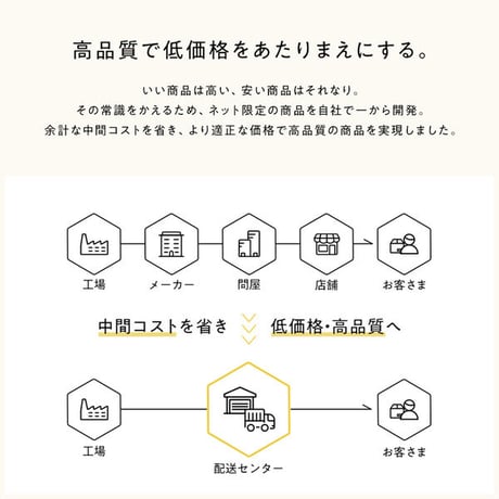 ベッド 低床 ロータイプ すのこ 木製 宮付き 棚付き コンセント付き シンプル モダン ホワイト セミダブル ベッドフレームのみds-2246156