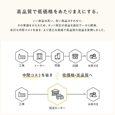 ベッド シングル ベッドフレームのみ グレージュ 低床 ロータイプ すのこ 木製 照明付き 棚付き コンセント付きds-2423347