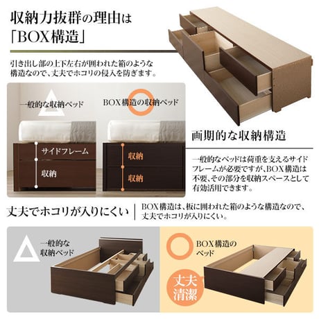 〔お客様組み立て〕 収納 ベッド ヘッドレス ショート丈 シングル 国産 ポケットコイルマットレス付き アイボリー 日本製【代引不可】ds-2111197