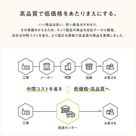 ベッド 収納付き 引き出し付き 木製 棚付き 宮付き コンセント付き シンプル モダン ブラウン ダブル ポケットコイルマットレス付きds-2151034