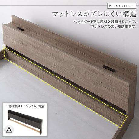 ベッド ダブル ポケットコイルマットレス付き グレージュ 低床 ロータイプ 宮付き 棚付き コンセント付き すのこ 木製ds-2423319