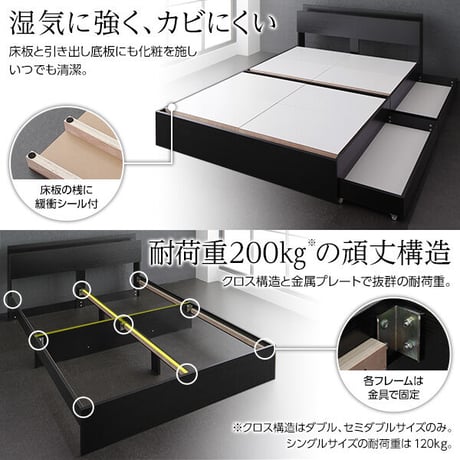 ベッド 収納付き 引き出し付き 木製 棚付き 宮付き コンセント付き シンプル モダン ブラック ダブル ベッドフレームのみds-2151010