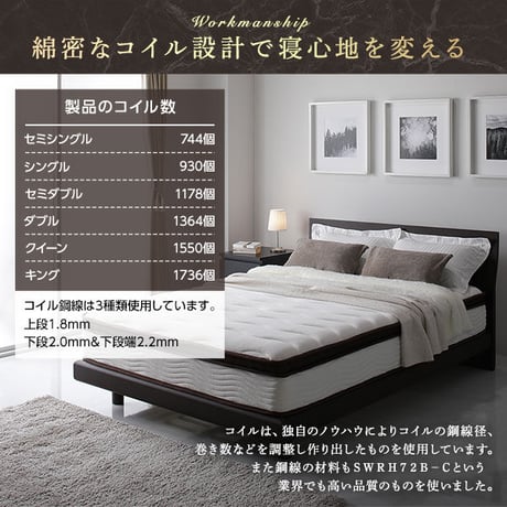 マットレス セミダブル 120cm 2層 ポケットコイル ハイグレード 快眠 ニット 体圧分散 1年保証 コンパクト 圧縮梱包ds-2320275