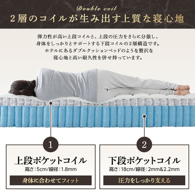 マットレス ダブル 140cm 2層 ポケットコイル ハイグレード 快眠 