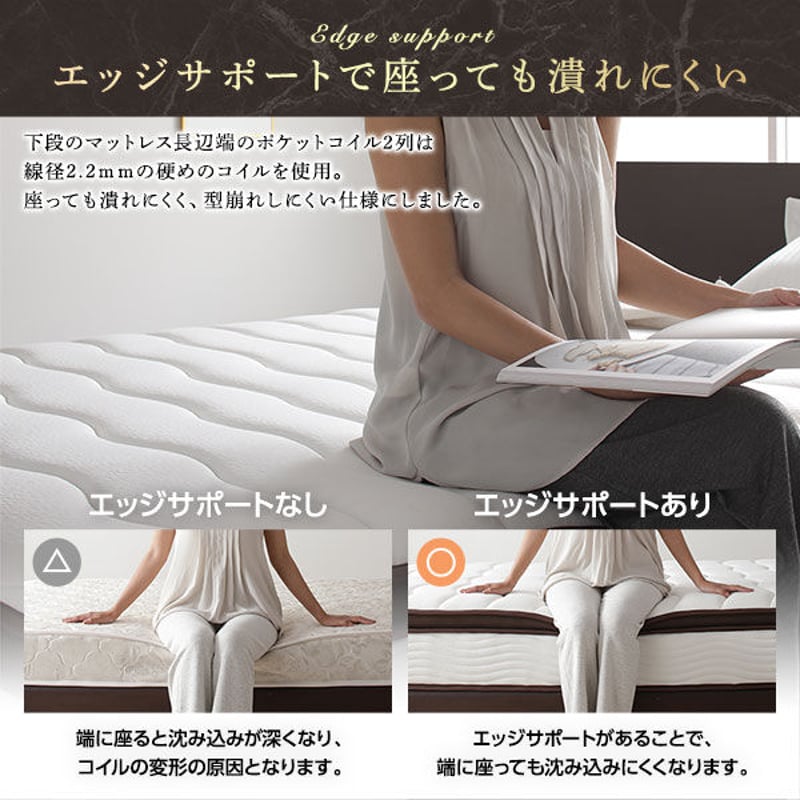 マットレス ダブル 140cm 2層 ポケットコイル ハイグレード 快眠 
