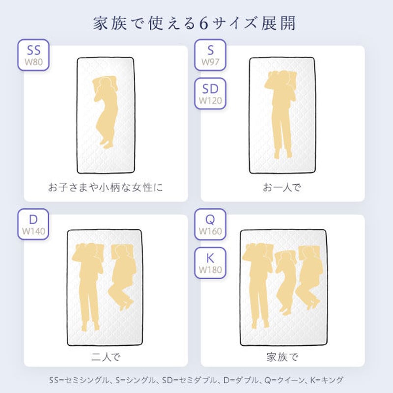 マットレス ボンネルコイル 快眠 高密度 ニット生地 通気性 1年 マットレス ボンネルコイル 快眠 高密度 ニット生地 通気性 1年