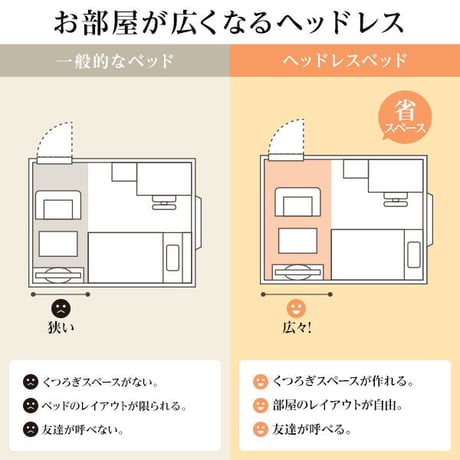 〔お客様組み立て〕 収納 ベッド ヘッドレス ショート丈 シングル 国産 ポケットコイルマットレス付き アイボリー 日本製【代引不可】ds-2111197