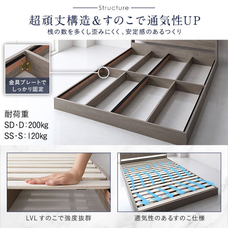 ベッド ダブル コイルマットレス付きグレージュ ロータイプ ds-2423385 ベッド ダブル コイルマットレス付きグレージュ ロータイプ ds