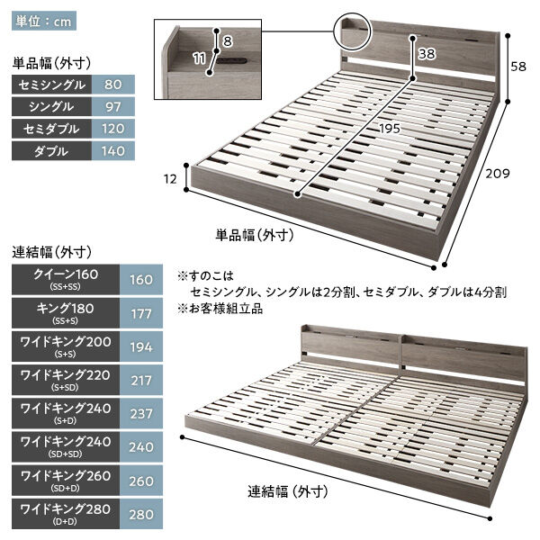 ベッド ワイドキング200 S＋S ルマットレス ロータイプds-2423354 ベッド ワイドキング 200(S+S) ベッドフレームのみ グレージュ