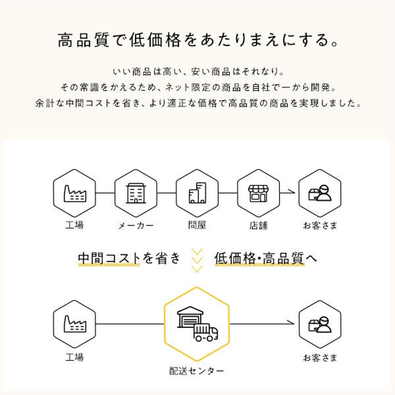 ベッド ダブル ベッドフレームのみ ブラウン すのこ 棚付き コンセント