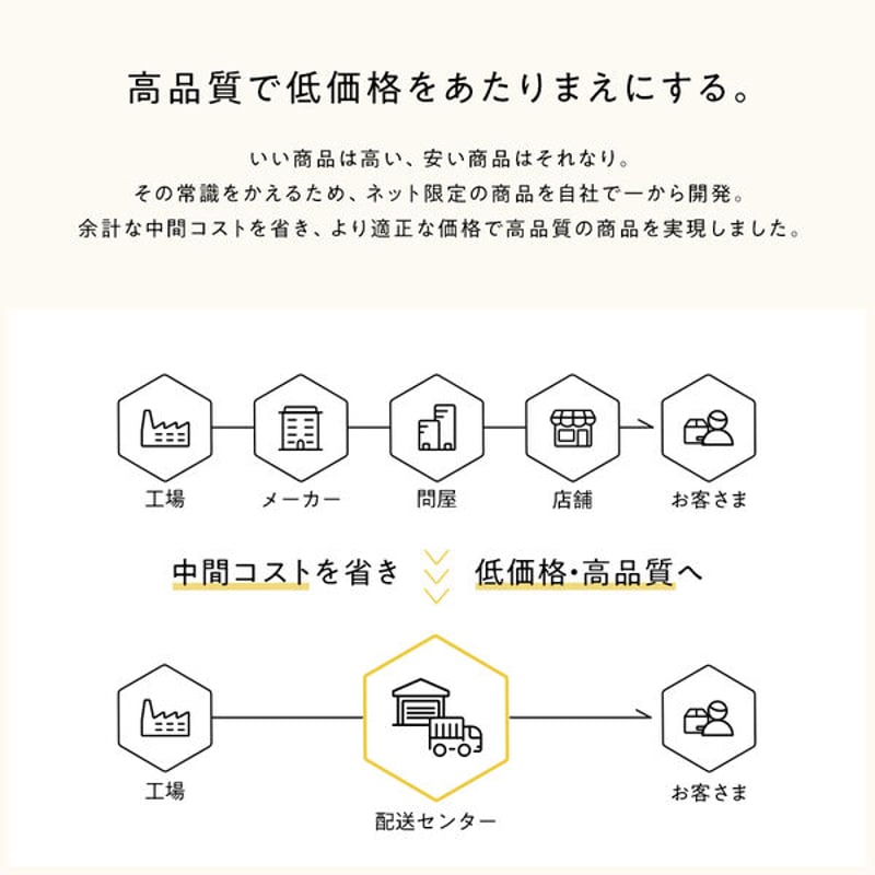 ベッド ブラック シングル フレームのみ すのこ 棚付き ベッド ブラック シングル フレームのみ すのこ 棚付き