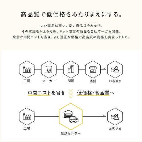 ベッド シングル ボンネルコイルマットレス付き ナチュラル すのこ 棚付き コンセント付き スマホスタンド 頑丈 木製 シンプル モダン ベッド下収納ds-2378780