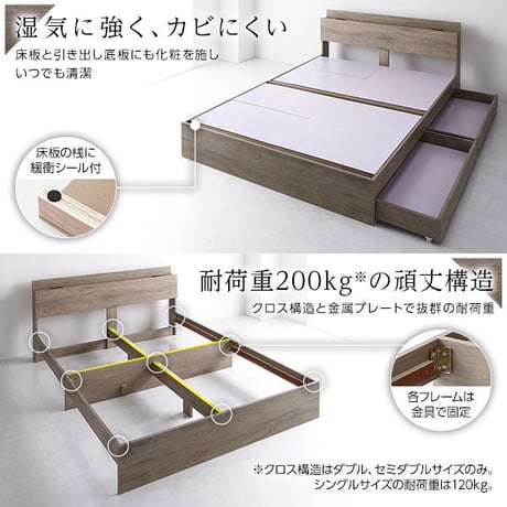 ベッド シングル ポケットコイルマットレス付き グレージュ 収納付き 引き出し付き 棚付き 宮付き コンセント付き 木目調ds-2423249