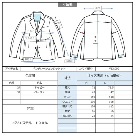 Ventilation jacket