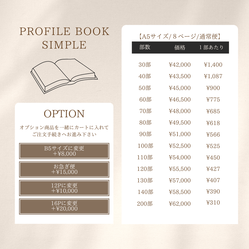 PROFILE BOOK / POPEYE風席次表 / シンプルプラン | 2_____ciel