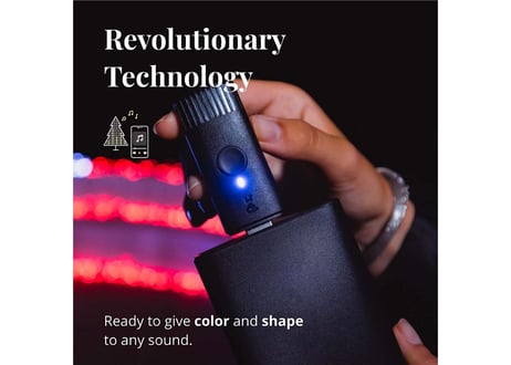 Twinkly Musicドングル　BluetoothとWi-Fiによるサウンドセンサー USB電源 キラキラスマートLEDライト用 音楽と同期