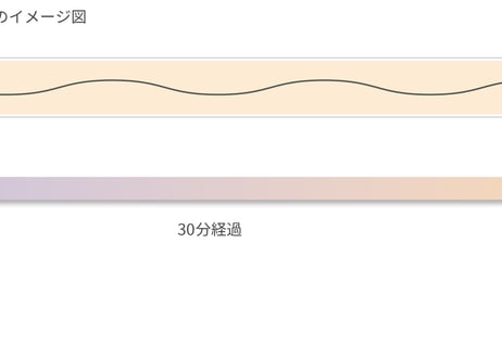 Relapy (リラピー) ペット型抱きまくら 犬と猫 2種類 RLP1-CT RLP1-DG