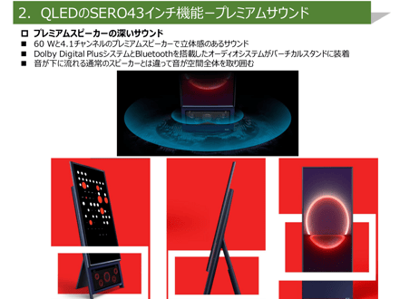 The SERO (ザ・セロ) 43inch デジタルサイネージ 縦横可動 QLED Samsung