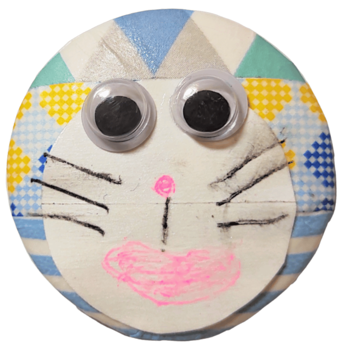 【あやぺ】ドラえもん★キャラクター エプロン★いろいろくるみボタン 楽天市場】キッズ エプロン キャラクター ちいかわ すみっコ