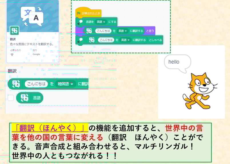 動画で見るだけで分かる！ Scratchってこんな感じ | カネッチの学舎