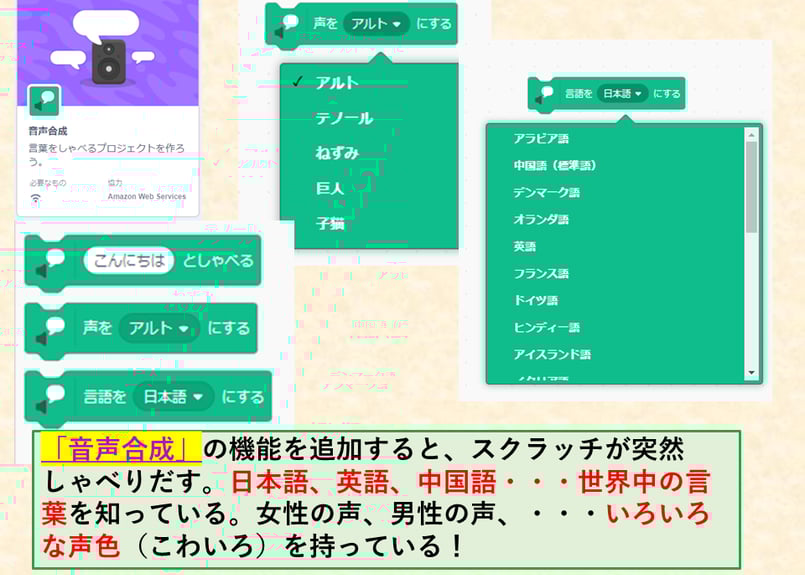 動画で分かるプログラミング超入門 HTML スクラッチ 動画で分かるプログラミング超入門 HTML スクラッチ
