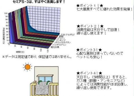 【犬用】消臭マナーポーチストライプレッド大♪