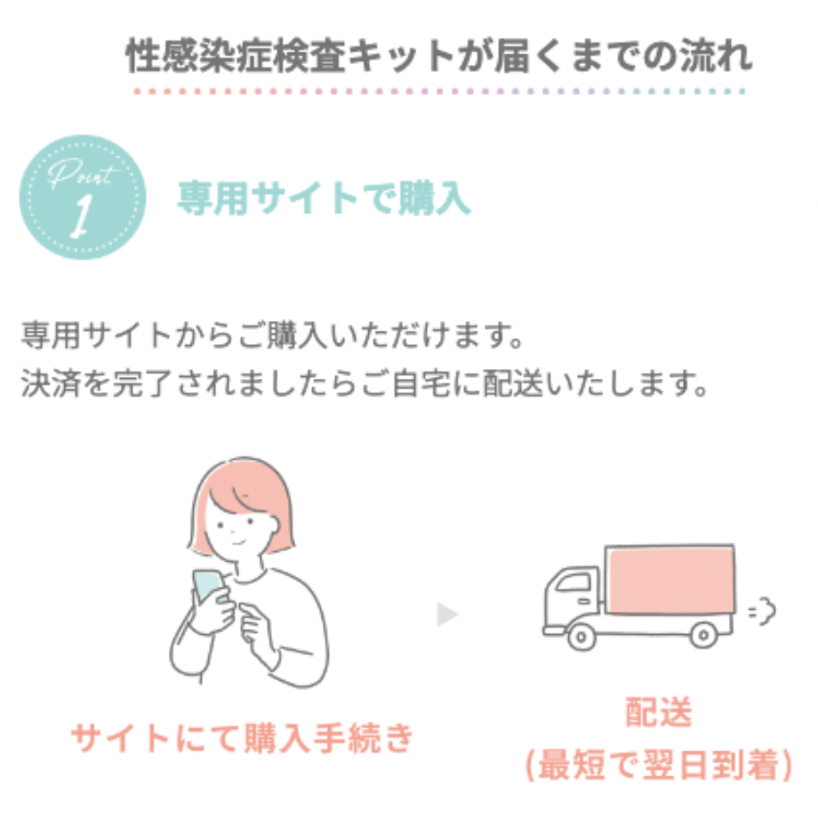 64d9cb73bf1bd0002fe36422