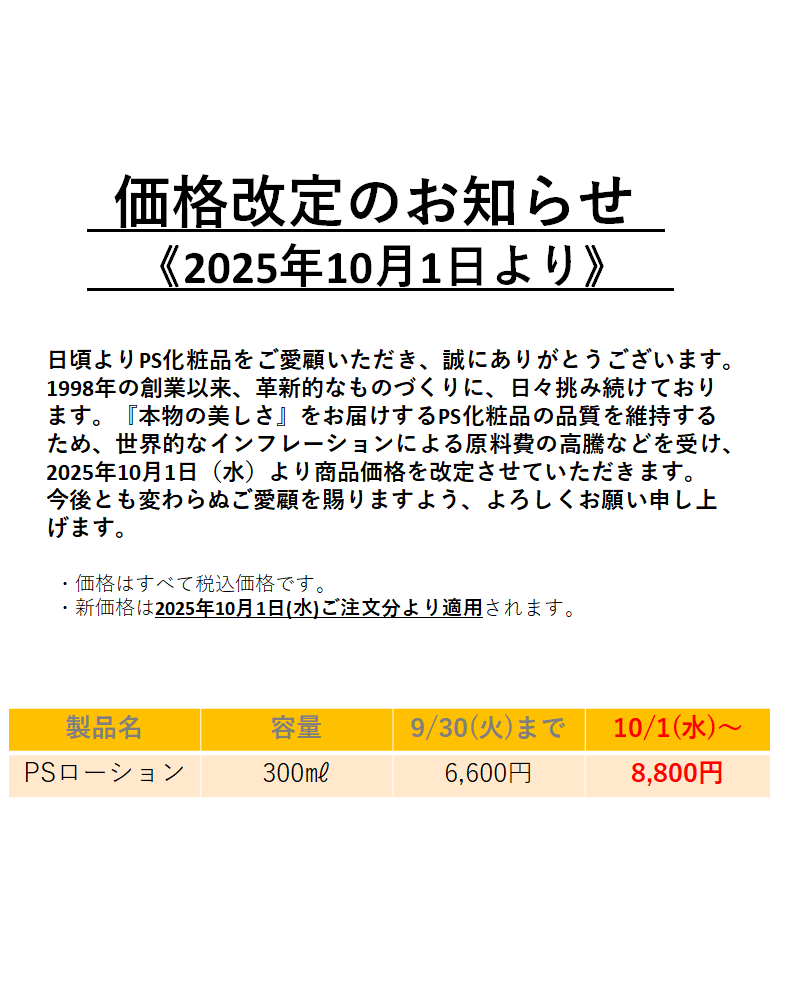 ウィング/WING 化粧水 PSローション 未開封 PSローション（定価）