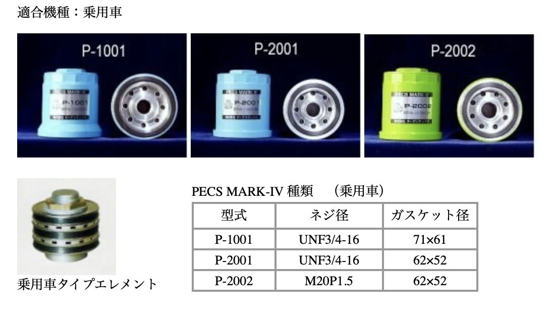 PECS P-2002 無交換式オイルフィルター オイルエレメント