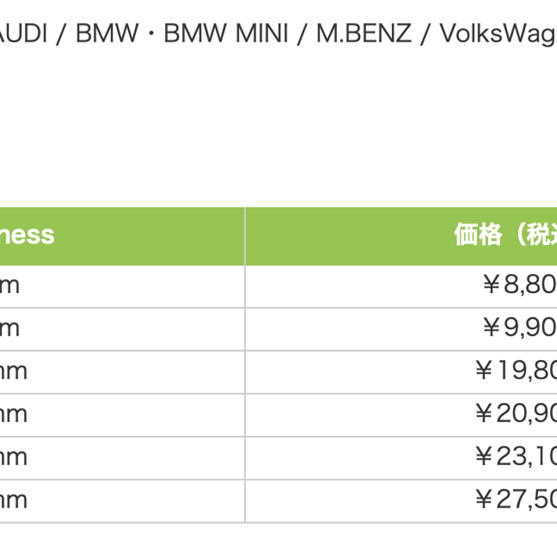 スペーサー　BMW fit=scale-down,w=1200