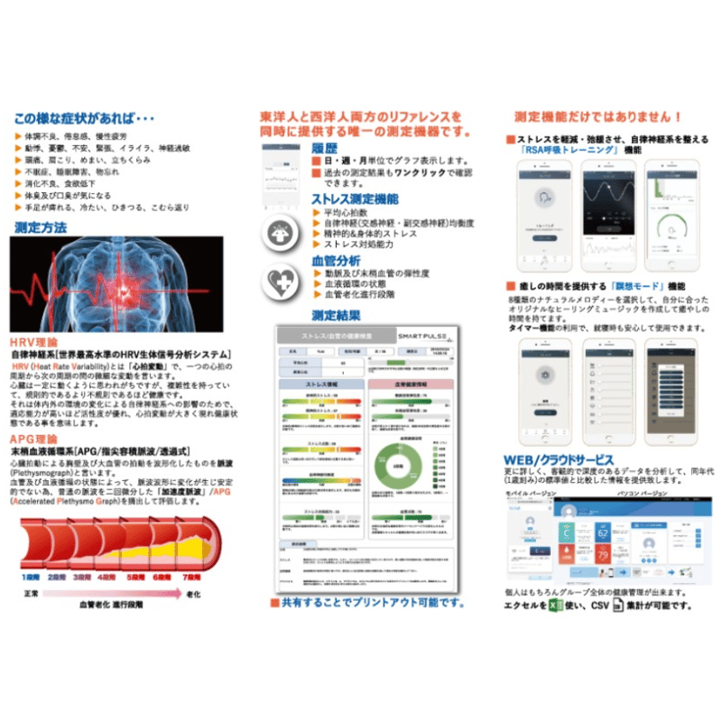 スマートパルス | 日本健康経営EC