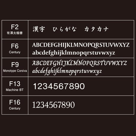ネーム入れ