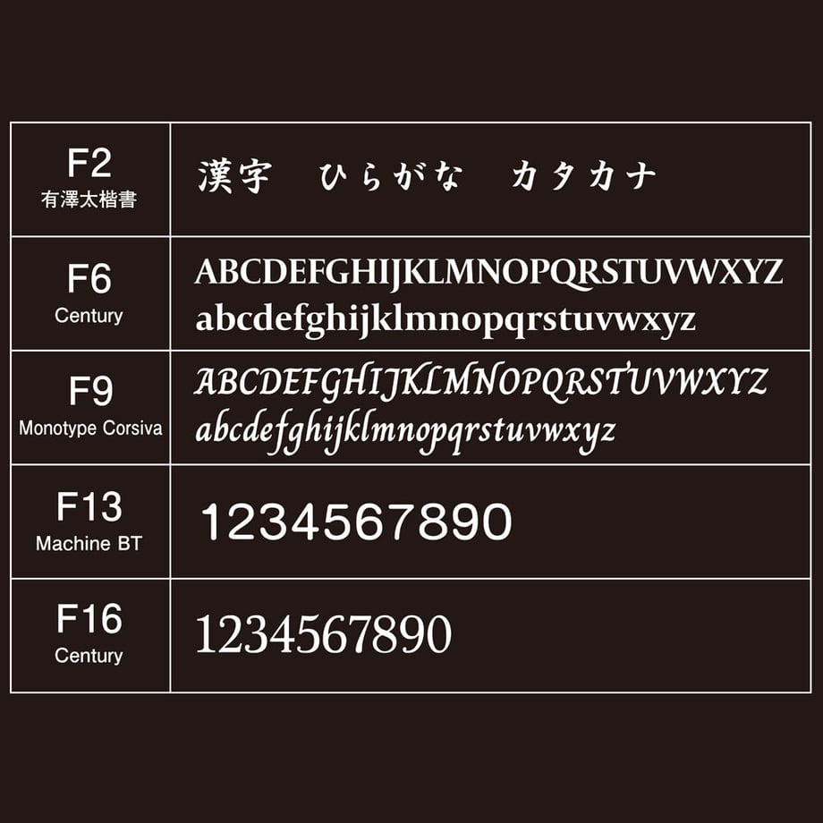 6512595abe2d12002b4050d3