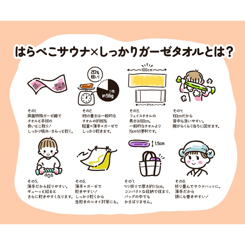 はらぺこサウナ×平田屋タオル オリジナルフェイスタオル | はらぺこサウナ