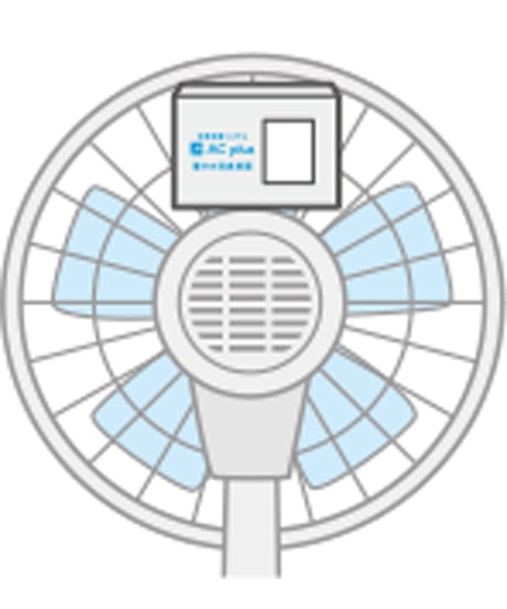 AC plus PRO Lite