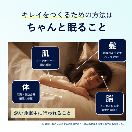 夜専用プロテイン『Night Protein』／ココア／GABA・グリシン・乳酸菌配合／420g