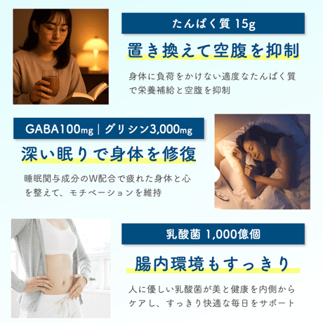 夜専用プロテイン『Night Protein』／ココア／GABA・グリシン・乳酸菌配合／420g