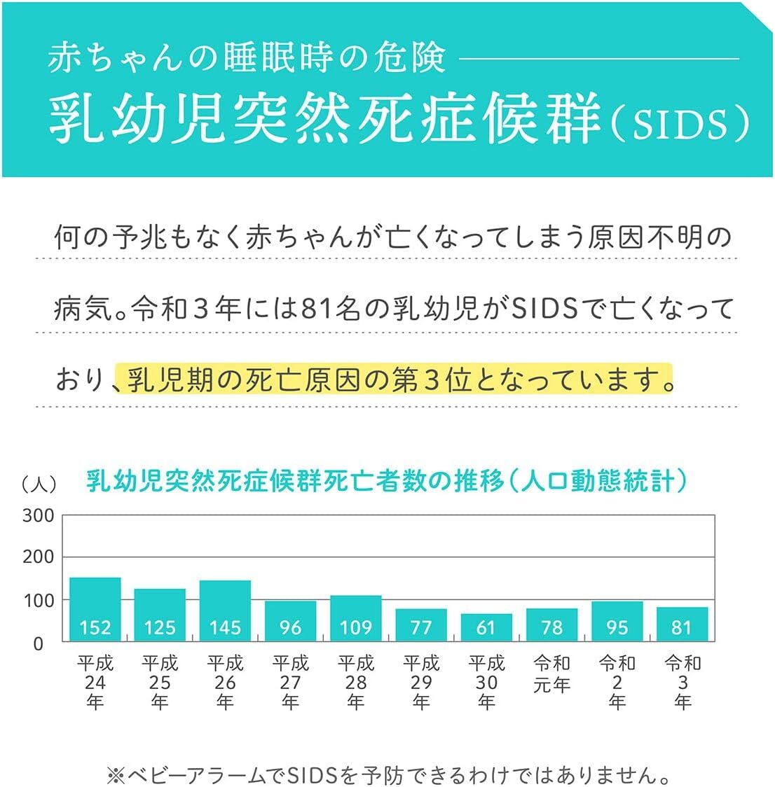 BabySmile ベビースマイル ベビーアラーム E-201 ベビーセンサー