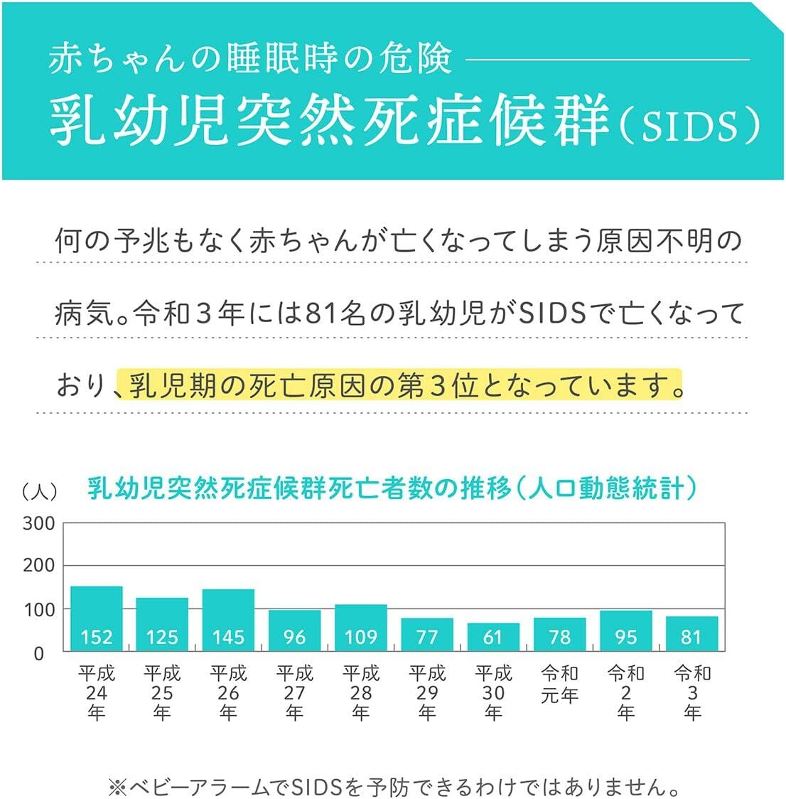 BabySmile ベビースマイル ベビーアラーム E-201 ベビーセンサー | Chokk...