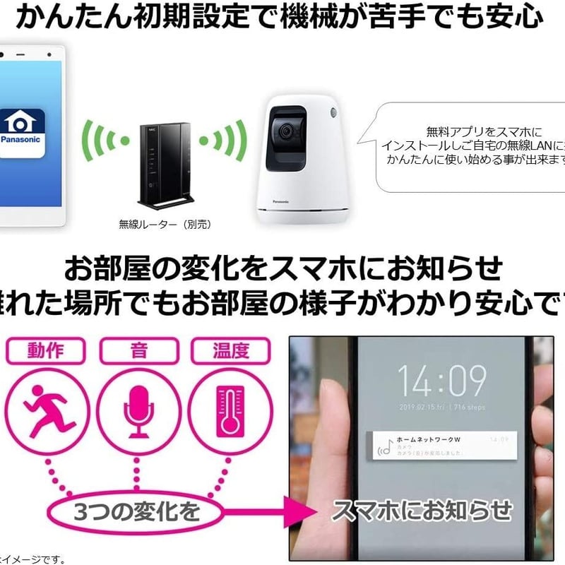 パナソニック ベビーカメラ KX-HBC200 自動追尾 | Chokkobaby パナソニック ベビーカメラ KX-HBC200 自動追尾 | Chokkobaby