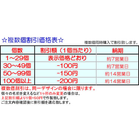 （mg002）名入れ 写真入り お湯を注ぐと色が変わるBSオリジナル 変色マグカップ オーダー写真転写 フルカラー プレゼント 人気 ギフト 写真 プリント 記念 サプライズ 誕生日