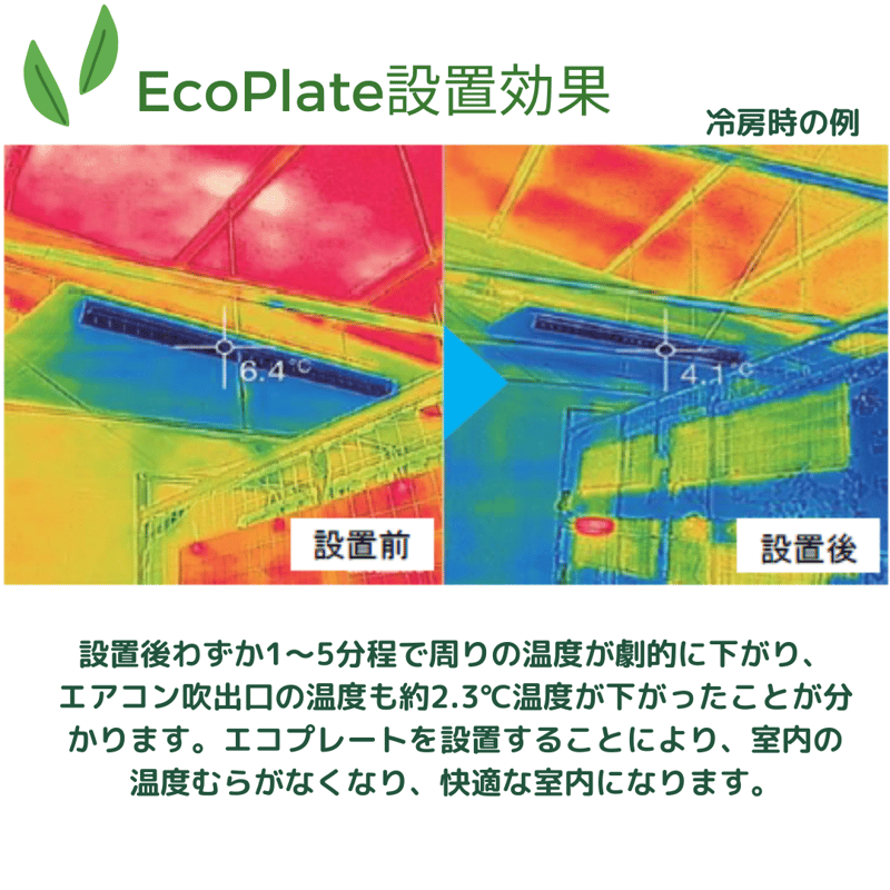 電気代削減】エコプレート eco-plate 2枚