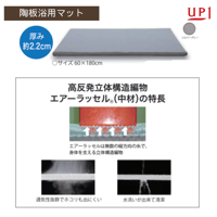 洗える 高反発 マットレス  ファインエアーマット  軽量 体圧分散 敷き布団