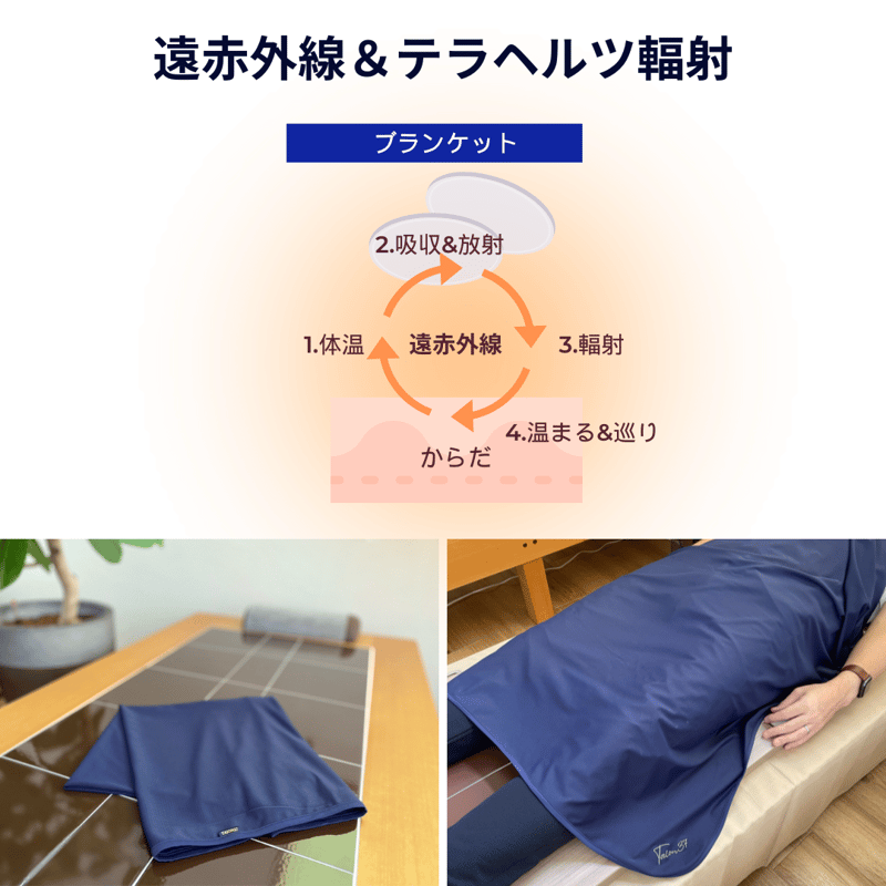 テラヘルツブランケット | taion37.shop