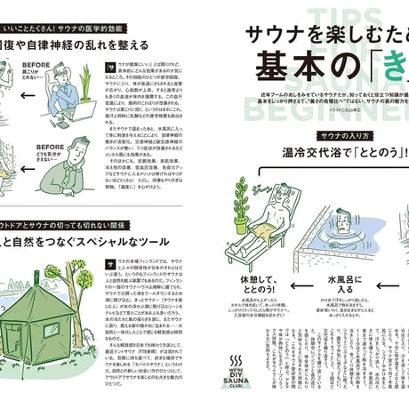 2×材DIY最前線 dopa130号（2019年6月号）