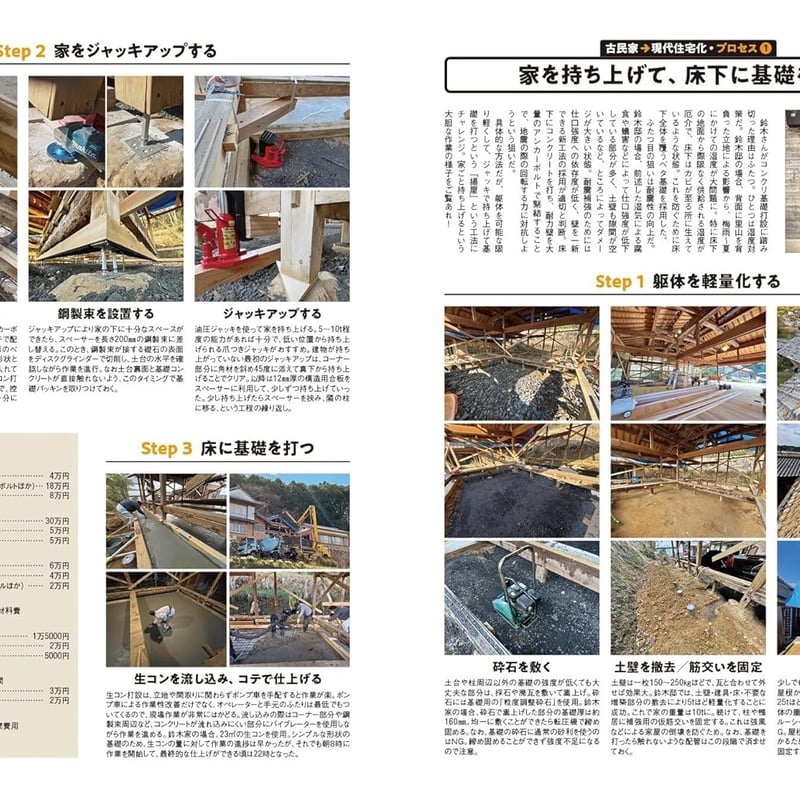 古民家DIYの教科書 dopa157号(2024年4月号) | dopa DIY market