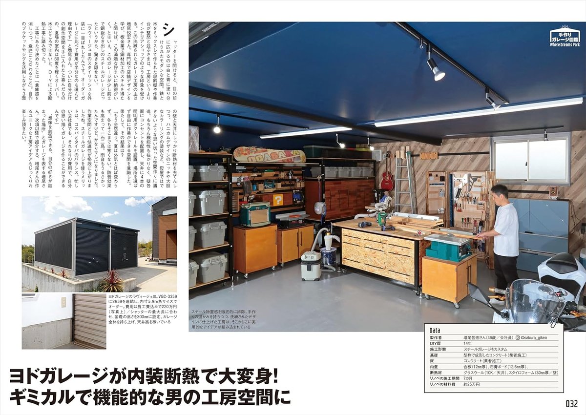 ドゥーパ！責任編集14冊 ガレージライフ、工房づくりに。 ドゥーパ！責任編集14冊 ガレージライフ、工房づくりに。 Amazon.co.jp