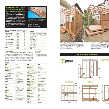 ガレージと工房 dopa137号（2020年8月号）