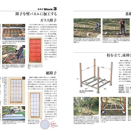 火のある暮らしの作り方 dopa140号（2021年2月号）