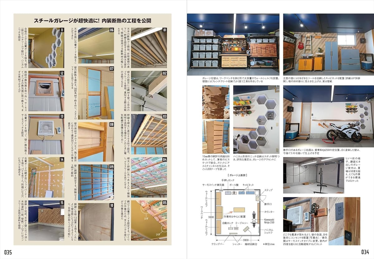 手作りガレージ図鑑 dopa162号(2025年7月号) | dopa DIY market